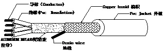 UL20387о