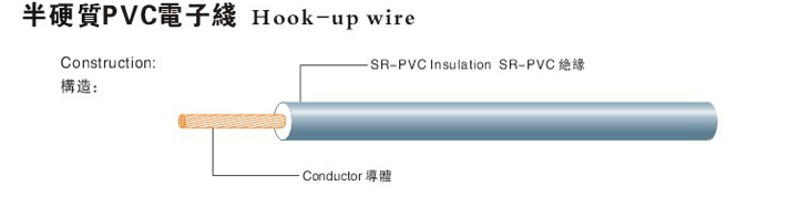 半硬質pvc電子線