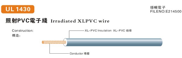 照射pvc電子線