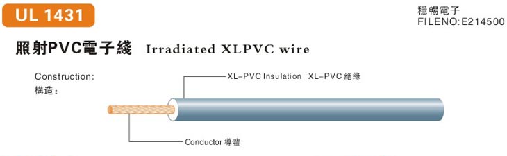 照射pvc電子線