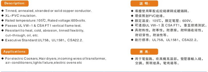 照射pvc電子線