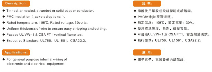 pvc電子線