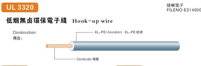 低煙無鹵環保電子線
