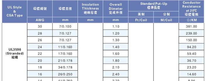 點擊新窗口打開大圖