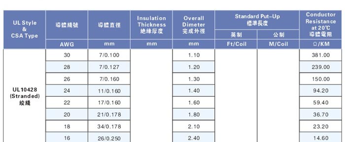 点击新窗口打开大图