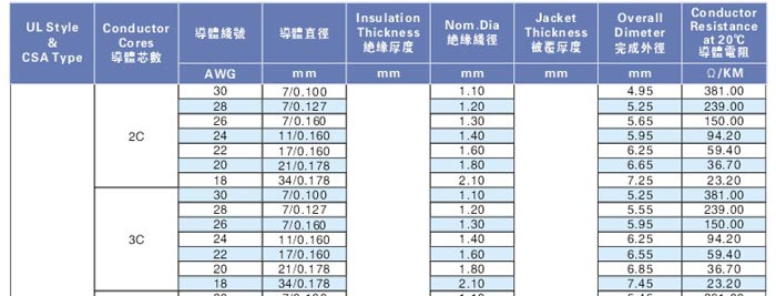 點擊新窗口打開大圖