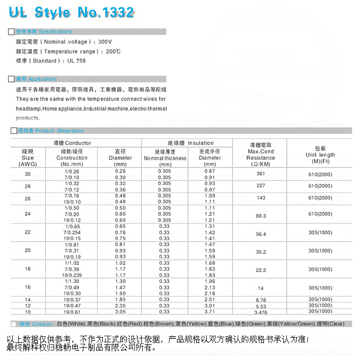 UL1332